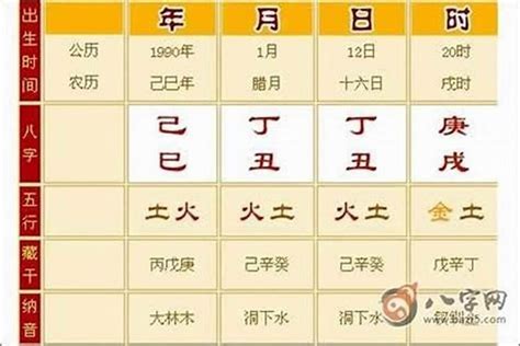 八字過硬|八字命硬的人有什么特征 八字命硬怎么化解